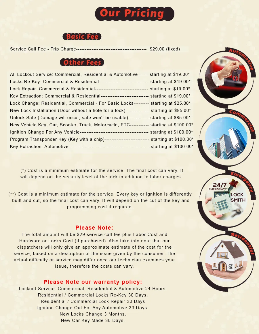 Bellwood IL Locksmith Store Bellwood, IL 708-390-0614